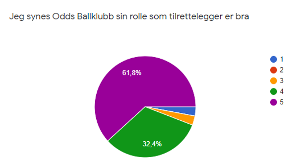 Møtecupe4.PNG