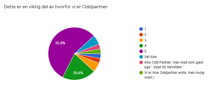 Møtecupe2.PNG
