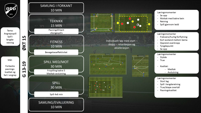 13-19 økt 15