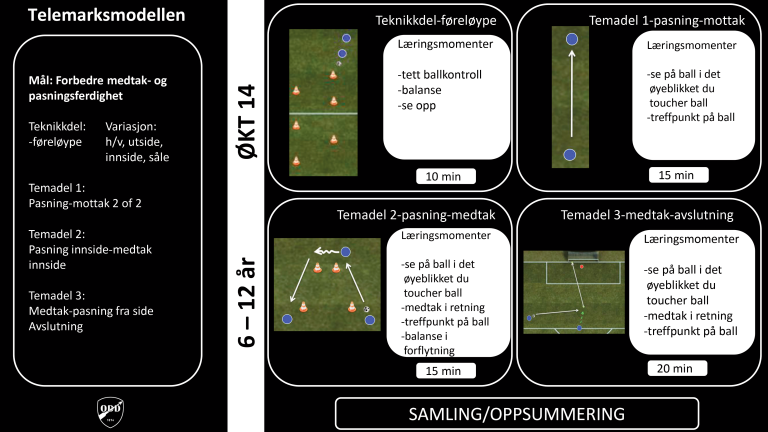 6-12 Økt 14