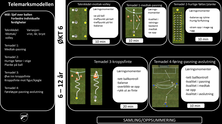 6-12 økt 6