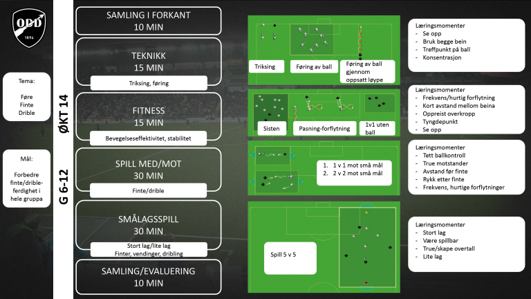 6-12 Øktt 14