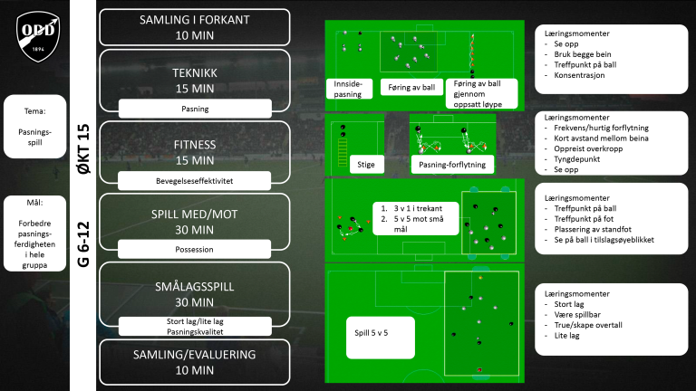 6-12 Økt 15