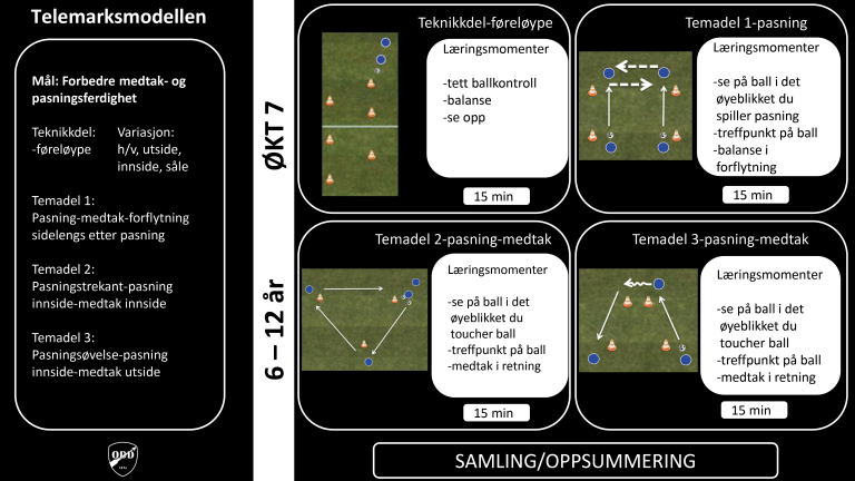 6-12 økt 7