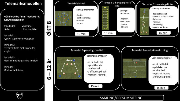 6-12 økt 8