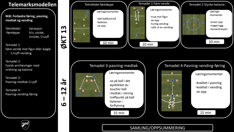 6-12 Økt 13